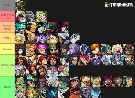 Brawlhalla Legends Seven Tier List Community Rankings Tiermaker