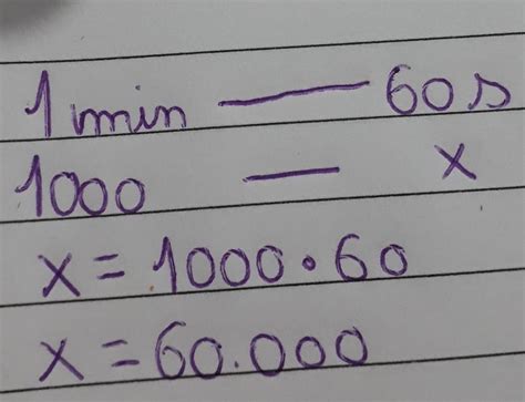 Quanto É 1000 Minutos