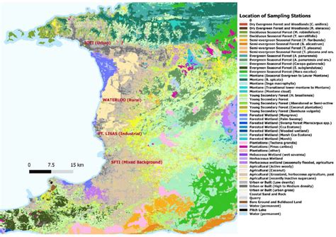 Trinidad Land Use Based On Classification By Helmer Et Al 2012