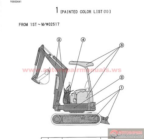 YANMAR Crawler Backhoe Model Vio 15 For Europe Parts Catalog Auto