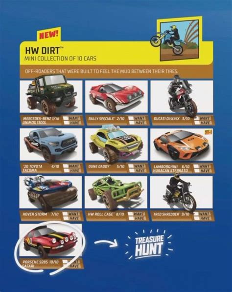 Pin By Karen On Hotwheels Years Hot Wheels Hot Weels Unimog