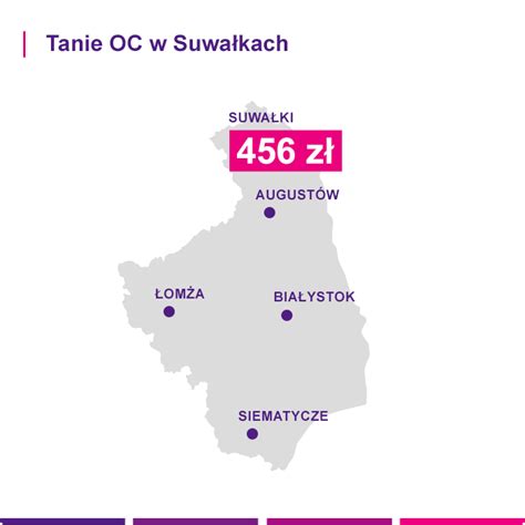 TaniaPolisa najtańsze polisy OC i AC