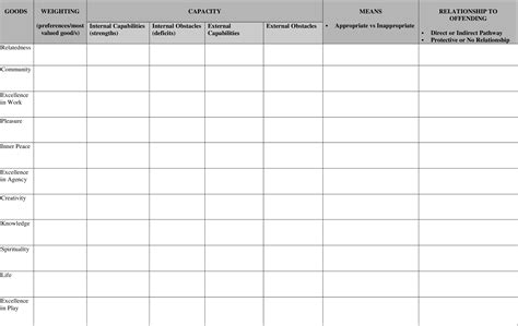 Weekly Schedule For Behavioral Activation Worksheet Therapist Aid