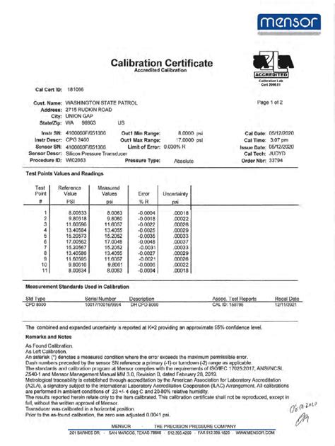 Fillable Online Wsp Wa Calibration Lab Fax Email Print PdfFiller