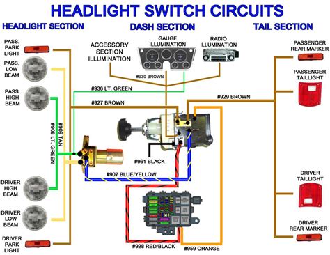 Simplified Wiring Guide for Universal Headlight Switch - WireMystique