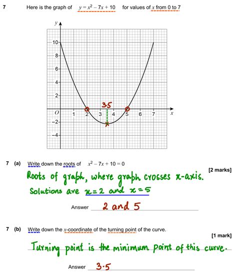 Gcse Quadratic Graphs Questions And Answers