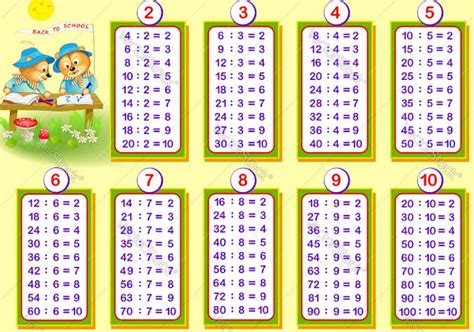 Tabel Pembagian Kelas 2 Riset