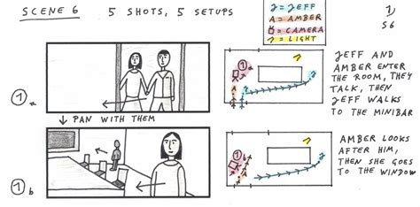 Planning A Shoot My Way Of Storyboarding Cinematography