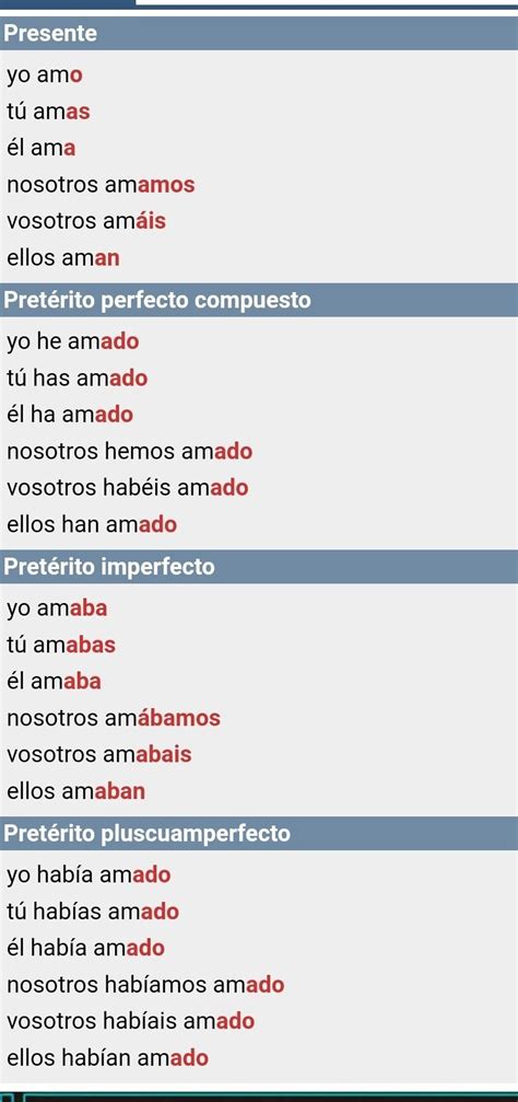Conjugar O Verbo Amar No Presente - 10