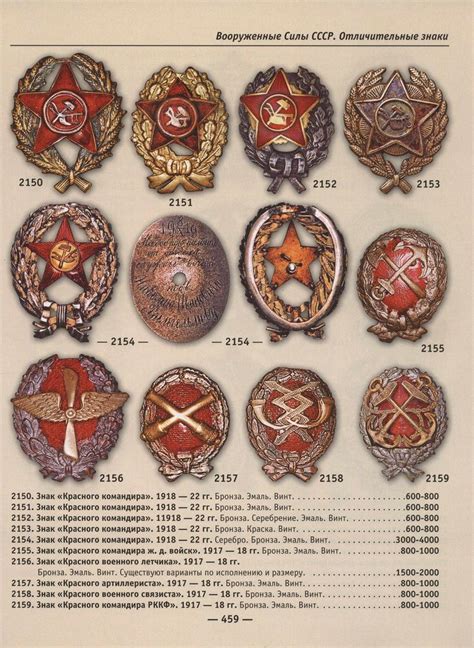 Pin on Communist Uniforms