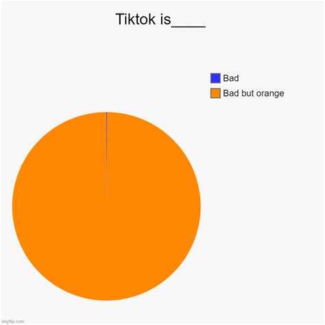 Truth Imgflip