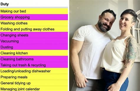 Relationship Coach Says Chore Spreadsheet Makes Sex With Husband Better