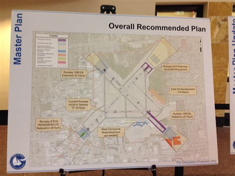 International flight options will soon expand at Macarthur airport 36