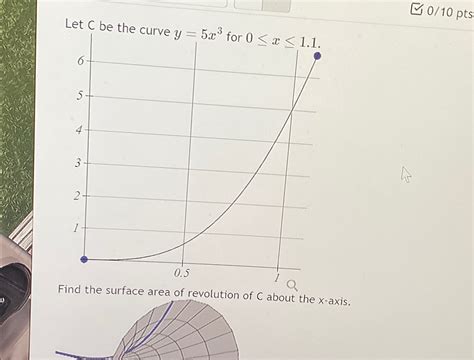 Solved V 0 10 Pts NLet C Be The Curve Y 5x 3 For Chegg