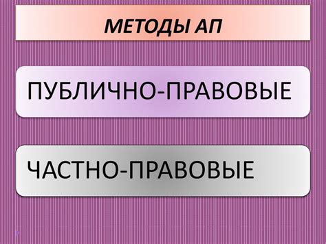 Аграрное право (общая часть) - презентация онлайн