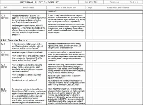 Security Audit Report Template Cardtemplatemyid