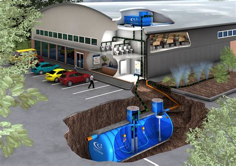 commercial  pressurised rainwater harvesting system