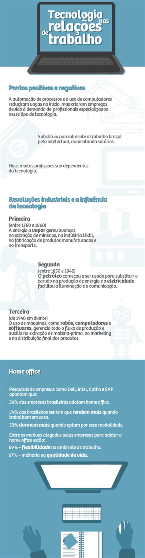 Com O Rapido Avanco Das Tecnologias E Mudancas Constantes - Avanço da tecnologia influencia cada vez mais as relações de trabalho