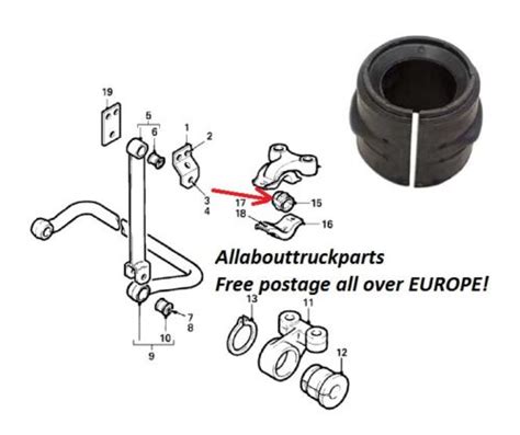 DAF CF 65 75 85 75 85 XF FRONT ANTI ROLL BUSH PAIR 1732887 X2 EBay