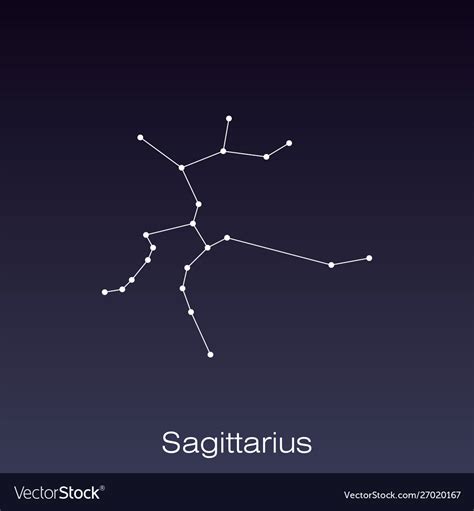 Constellation As It Can Be Seen Naked Eye Vector Image