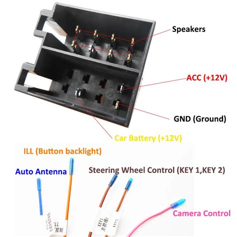 C Ble De D Marrage Adaptateur Autoradio Iso Adaptateur De C Ble