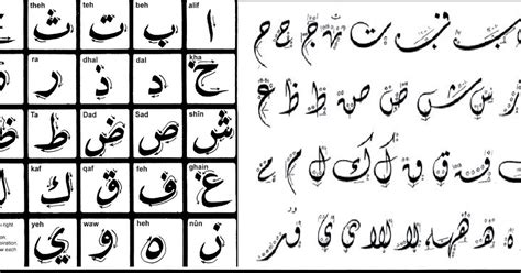 Arabic Calligraphy Alphabet Complete