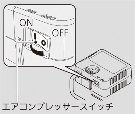 パンクしたとき N Boxn Box Custom 2020 Honda