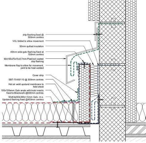 pin  raluca trifa su componente architettura costruzione tetto