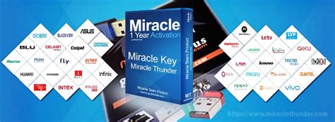 Miracle Bundle Pack Free With Miracle Box & Miracle Thunder User ...