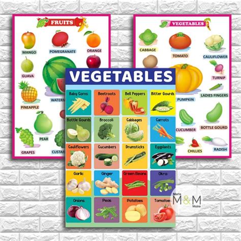 LAMINATED Fruits & Vegetables Chart | A4 Size | Educational Wall Chart ...