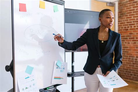 Different Ways to Invest in Black Owned Businesses