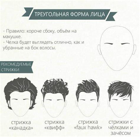 Мужские прически для треугольного лица | Hair-Man.Ru