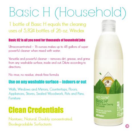 kegunaan basic  supper cleanning lizakamacom