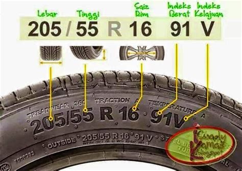 Tayar Kereta Saiz 16 Tiatarorosario