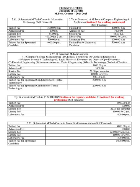 Fees Structure 2024-2025 | PDF | Engineering | Physical Sciences
