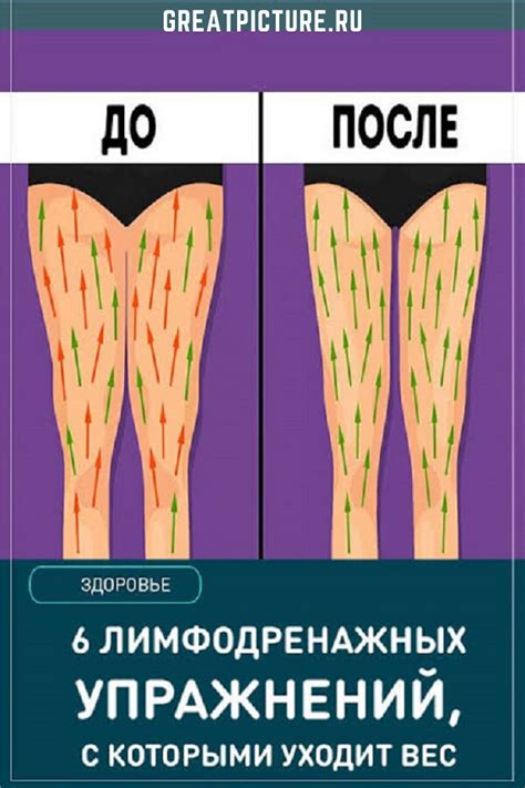 6 лимфодренажных упражнений, с которыми уходит вес | Лимфатическая ...