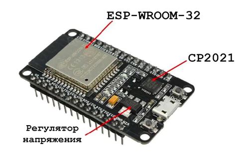 Описание платы ESP32 – RxTx.su