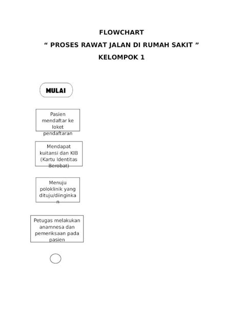 Doc Flow Chart Rawat Jalan Di Rumah Sakit Dokumentips