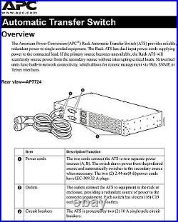 APC AP7724 ATS-Interruttore di trasferimento automatico-funzionante ...
