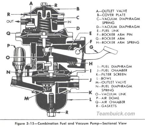 Buick Straight 8 Engine Parts Seananon Jopower