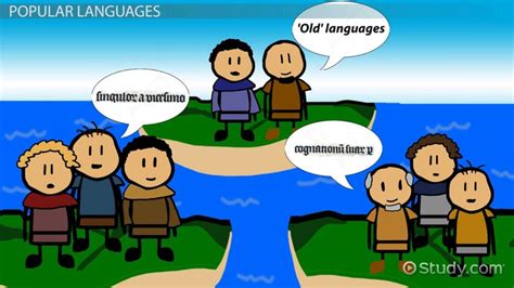 vernacular definition meaning examples video lesson