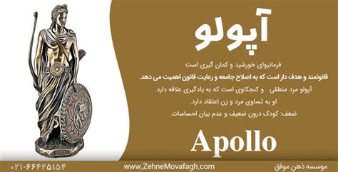 aarktap aapolo apolo archetype chgonh shkhst aapolo ra bshnasm