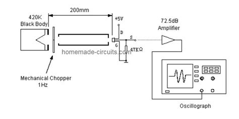 Ntegrating Sensors Based Off Of P Id Diagrams P Id Drawings