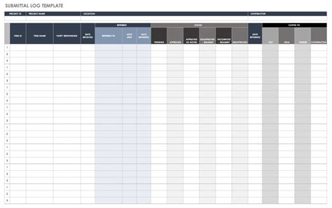 construction submittal templates smartsheet