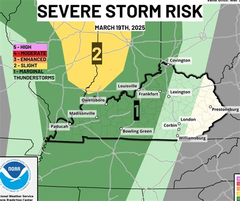 Winds will speed up today and... - Meteorologist Jim Caldwell | Facebook