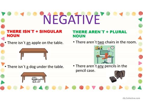 There be - sffirmative - negative -…: English ESL powerpoints