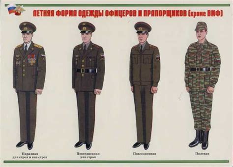 Форма полковника фсб – Погоны ФСБ-ФСО нового образца Полковник вышитые ...