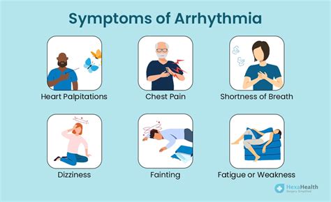 arrhythmia types  diagnosis  treatments