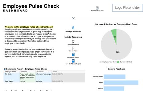 Staff members debate Pulse Concentrix updates in recent company forums 14
