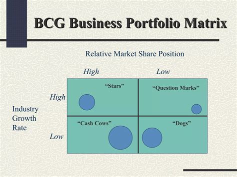 bcg ge  cell matrix